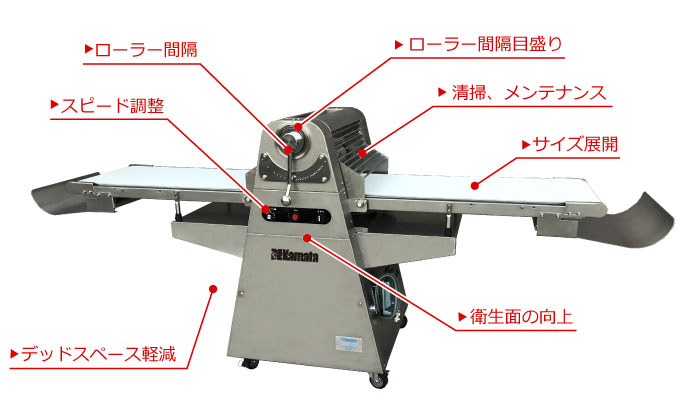 KR4330 / KR5530 | 製品概要 | 製パン 機械 機器 メーカー ｜ 鎌田機械
